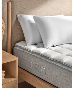 Tvrdý pružinový matrac 90x190 cm Juno – Kave Home