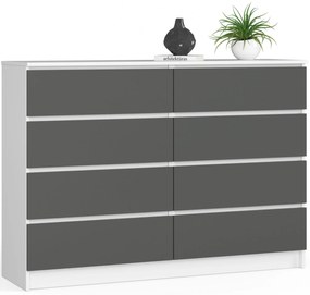 Komoda Keanu III (biela + sivá). Akcia -18%. Vlastná spoľahlivá doprava až k Vám domov. 1070739