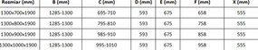 Mexen Omega, sprchovací kút s posuvnými dverami 130 (dvere) x 70 (stena) cm, 8mm číre sklo, chrómový profil, 825-130-070-01-00