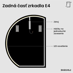 Okrúhle zrkadlo s LED svetlom E4