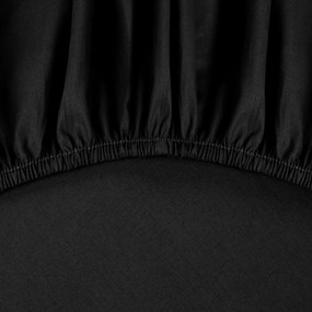 RENFORCÉ PRESTIERADLO BASIC 200X220 CM ČIERNE