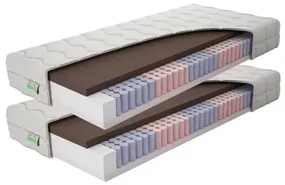 Texpol SILSTAR  AKCIA 1 + 1 - obojstranný taštičkový matrac bez profilácie - dva kusy 80 x 200 cm, snímateľný poťah