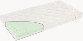 Matrac zo studenej peny do postieľky Leander Linea & Luna
