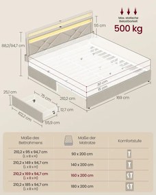 Manželská postel s LED osvetlením 160 cm RMB828LH01