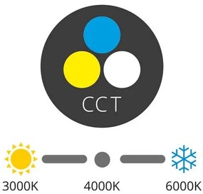 LED stropné svietidlo Ecolite LED-CSQ-CCT/25W/CR