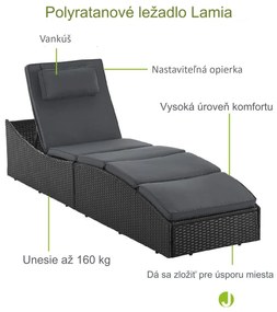 InternetovaZahrada Záhradné ratanové lehátko Lamia - čierna