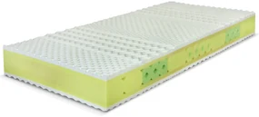 PROXIMA.store - Matrac NATURA SPECIAL ROZMERY: 85x220, VÝŠKA: 22 cm, TYP POŤAHU: ATLANTIS s úpravou Frix a 3D ventilačnou mriežkou