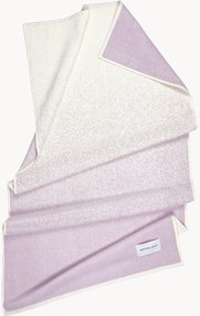 Uterák Gradient, v rôznych veľkostiach