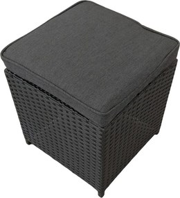 Veľká rodinná záhradná súprava Avenberg AMICO čierna/antracitová