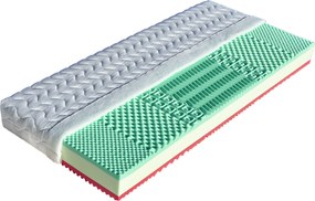 Drevočal Studená pena Ema 1+1 zadarmo Veľkosť: 200 x 140 x 19, Poťah: SilverGuard