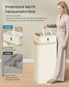 Kôš na bielizeň LCB531WD01