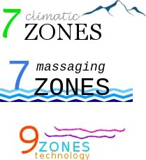 Taštičkový matrac MASS COMFORT 21cm 80x200 cm Ochrana matraca: BEZ chrániča matraca