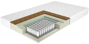 Matrac Palmea AV 90/200