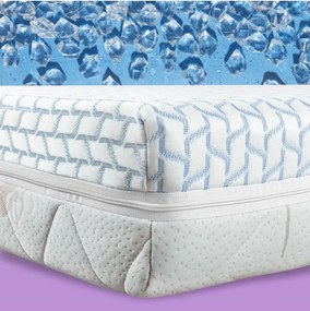 Matrac Elastofresh Comfort EMI 90×200 cm 1+1 ZADARMO