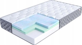 Penový matrac 160x200 Fdm Nordic Visco Bubblegum Hr