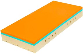 TROPICO/Hilding Anders Ortopedický matrac Tropico SUPER FOX VISCO - 85x195 cm | 26 cm | WELLNESS (s masážní profilací)