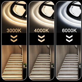 Sada COB neónových LED pásikov 12V 5m 320 diod 60W 8mm - zdroj + diaľkový ovládač