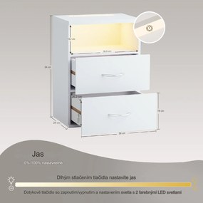InternetovaZahrada Nočný stolík Jamie - biely