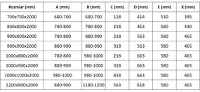 Mexen Exo, štvrťkruhový sprchovací kút s posuvnými dverami 100 x 100 cm, 6mm číre sklo, chrómový profil, 8131-100-100-01-00