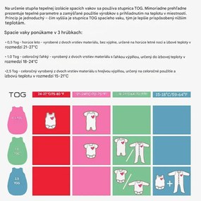 Celoročný spací vak s nožičkami, Zvieratká boho