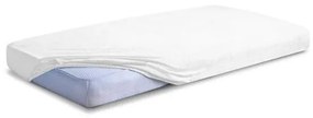 Plachta froté 60x120 cm do postieľky