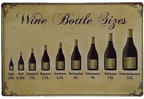Ceduľa Wine Bottle Sizes