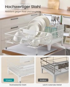 Odkvapkávač na riad KCS552W01