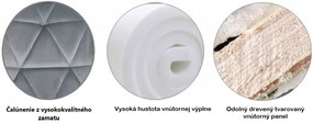 Bestent Jedálenská stolička zamatová šedá MOON LIGHT