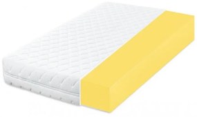 ECOMATRACE  GOLD Penový matrac z kvalitnej PUR peny Rozmery  160x200