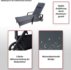 Lehátko Carrara, polyratan / hliník - antracit, svetlozelený vankúš
