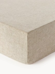 Elastická ľanová plachta Linna