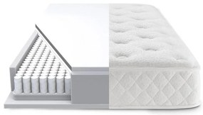 Matrac Excellence 160x200 cm taštičkový