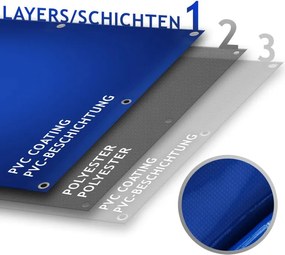 JAGO Plachta 650 g/m², hliníkové oká, modrá, 5 x 7 m