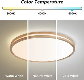 Brilagi - LED stmievateľné svietidlo MOLINA LED/100W/230V 3000-6000K dub, priemer 80 cm + diaľkový ovládač