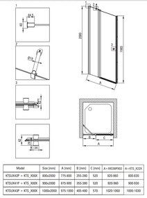 Deante Kerria Plus, 1-krídlové sprchové dvere 80x200 cm, 6mm číre sklo, chrómový profil, DEA-KTSU042P