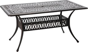 Zahradní stůl Hastings 150 cm antický bronz