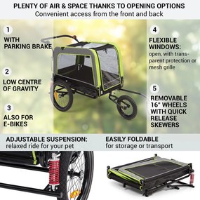 KLARFIT Husky Vario, 2-v-1, príves pre psa, bugina pre psov, cca 240L, 600D, Oxfort, zelený