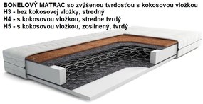 MANŽELSKÁ POSTEĽ LUDANO 140x200 COSMIC 800