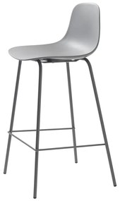 Sivá plastová barová stolička 92,5 cm Whitby – Unique Furniture