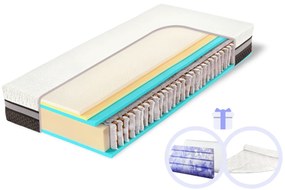 Hilding Anders Extra vysoký latexovo-taštičkový matrac Ultra Grande Veľkosť: 200 x 160 cm