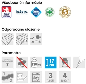 PROXIMA.store - Matrac BLOK DUO ROZMERY: 120x200, VÝŠKA: 17 cm, TYP POŤAHU: ActiPRO s 3D ventilačnou mriežkou
