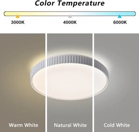 Brilagi - stmievateľné LED stropné svietidlo CORVO LED/72W/230V 3000-6000K biela priemer 50 cm +DO