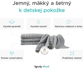 Detský uterák LINEA 30x50 cm tmavosivý, 100% bavlna