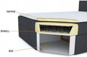 Čalúnená posteľ boxspring APPLE + úložný priestor + matrac + rošt - itaka 14/modrá / 180x200 / bez vrchného matraca