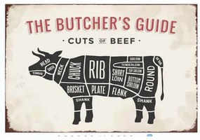 Ceduľa The Butchers Guide - Cuts of Beef