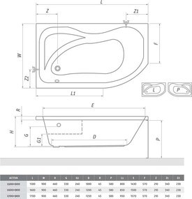 Roth Asymetrická akrylátová vaňa ACTIVA ROTH-Variant: rozmery: 150x90 cm, orientácia: Pravá - (ACTIVA 150 P - 8400000)