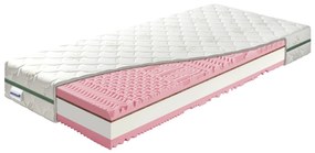 Penový matrac Spimsi Ružovo 190x90 (T5/T3). Vlastná spoľahlivá doprava až k Vám domov. 1047830