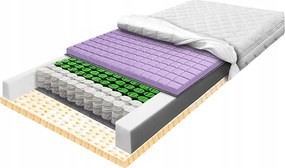 Taštičkový matrac 160x190 cube latex vzdušný ventilačný H2 26 cm