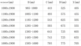 Mexen OMEGA posuvné sprchové dvere do otvoru 120 cm, cierna-transparentná, 825-120-000-70-00