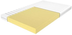 Matrac Junior 10 120/200 AA